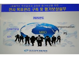 조직 및 팀목표(KPI)설정과 평가보상실무(서울6/11)